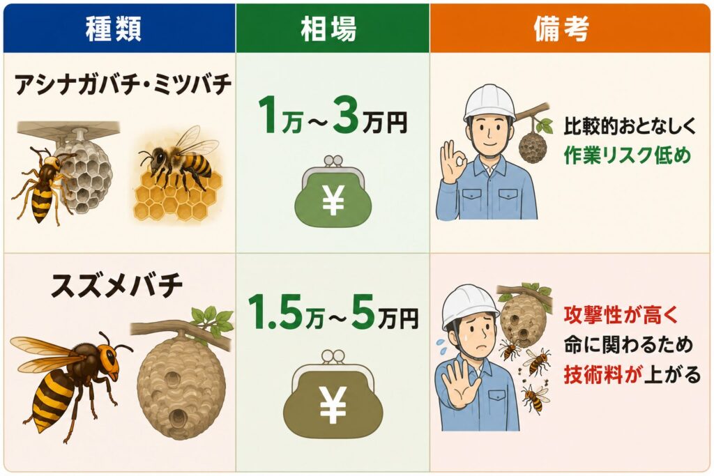 hachi_kujo_hiyou